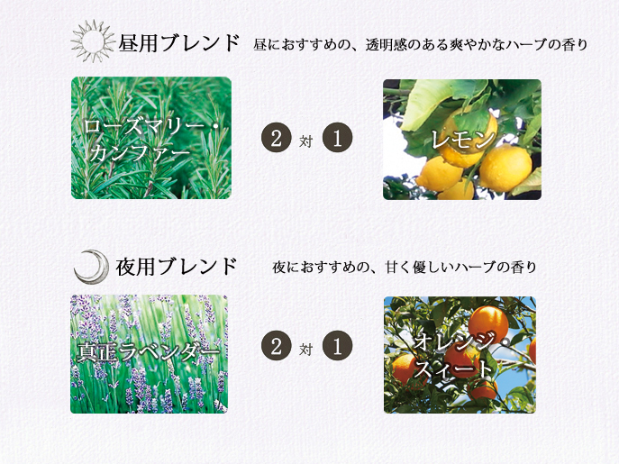 昼はローズマリーカンファーとレモンの爽やかな香り、夜は真正ラベンダーとオレンジの優しい甘い香り