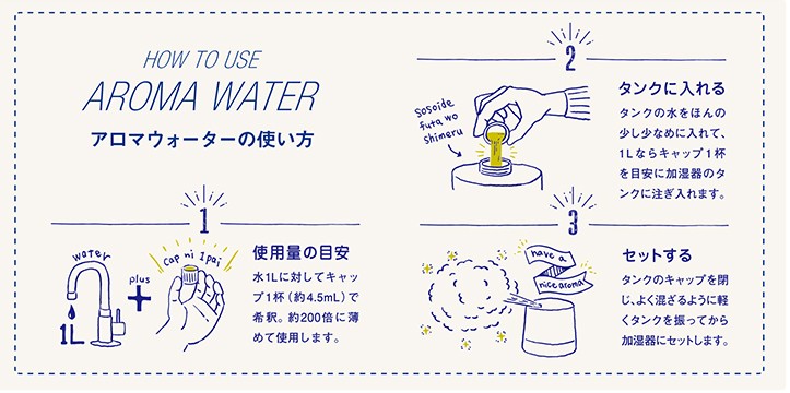 aromawater