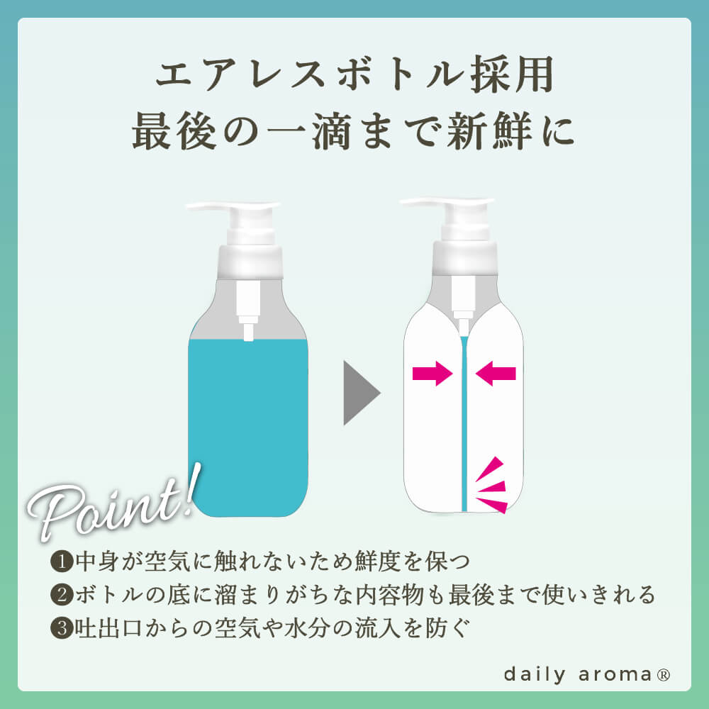 シャンプー ハッカ セール 油 混ぜる